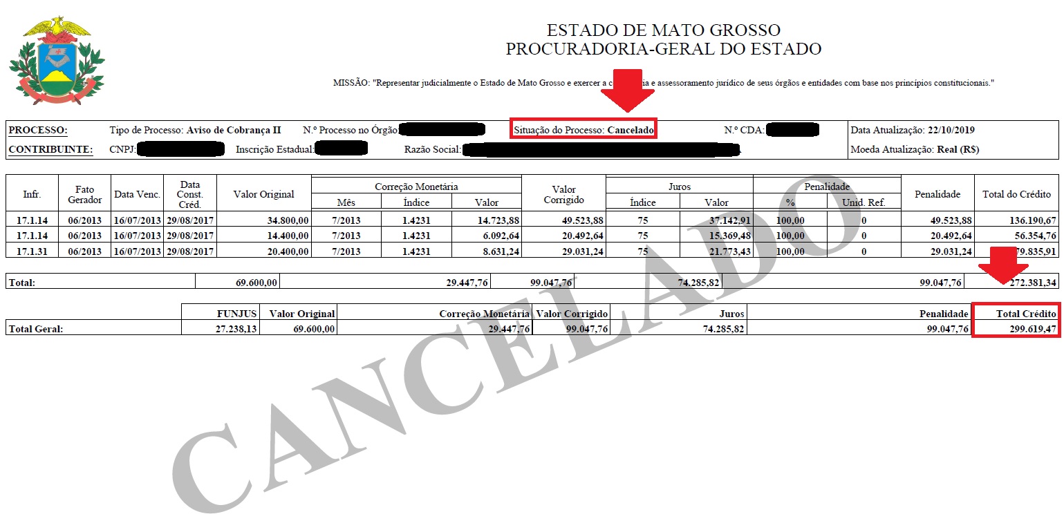 Resultado3